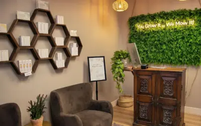 How Much Does Waxing Cost in Denver? Full Body Waxing Prices and What to Expect